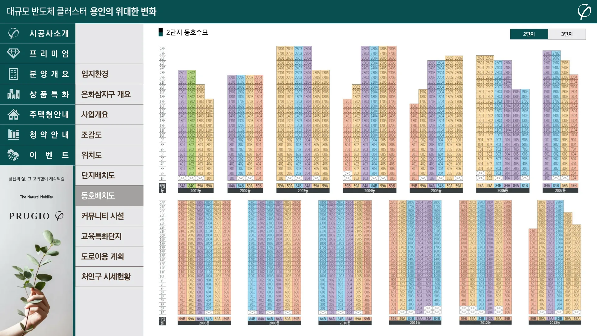 용인 양지 푸르지오 동호수배치도