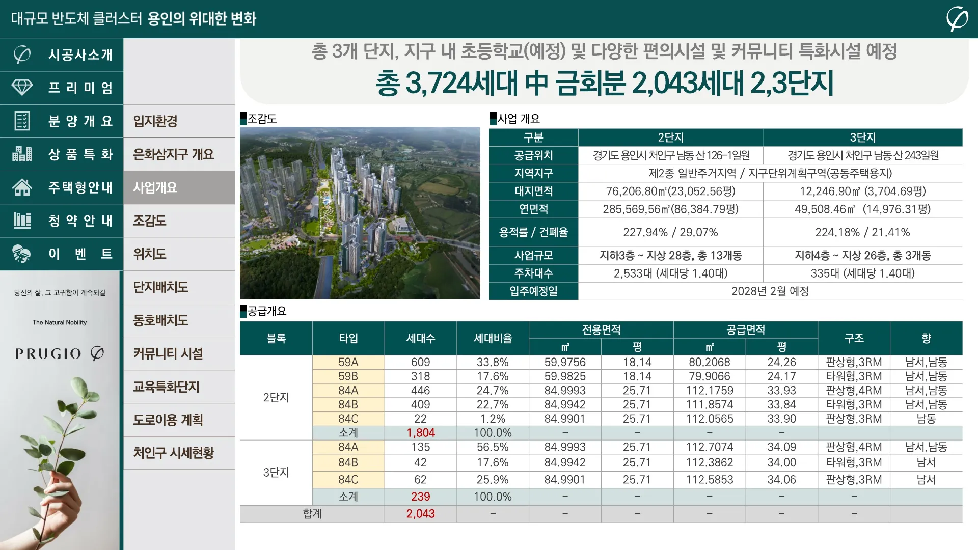 용인 양지 푸르지오 사업개요 (2)