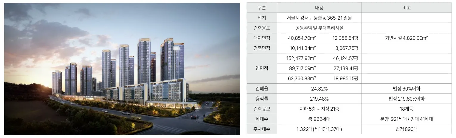 등촌역센트나인-사업안내